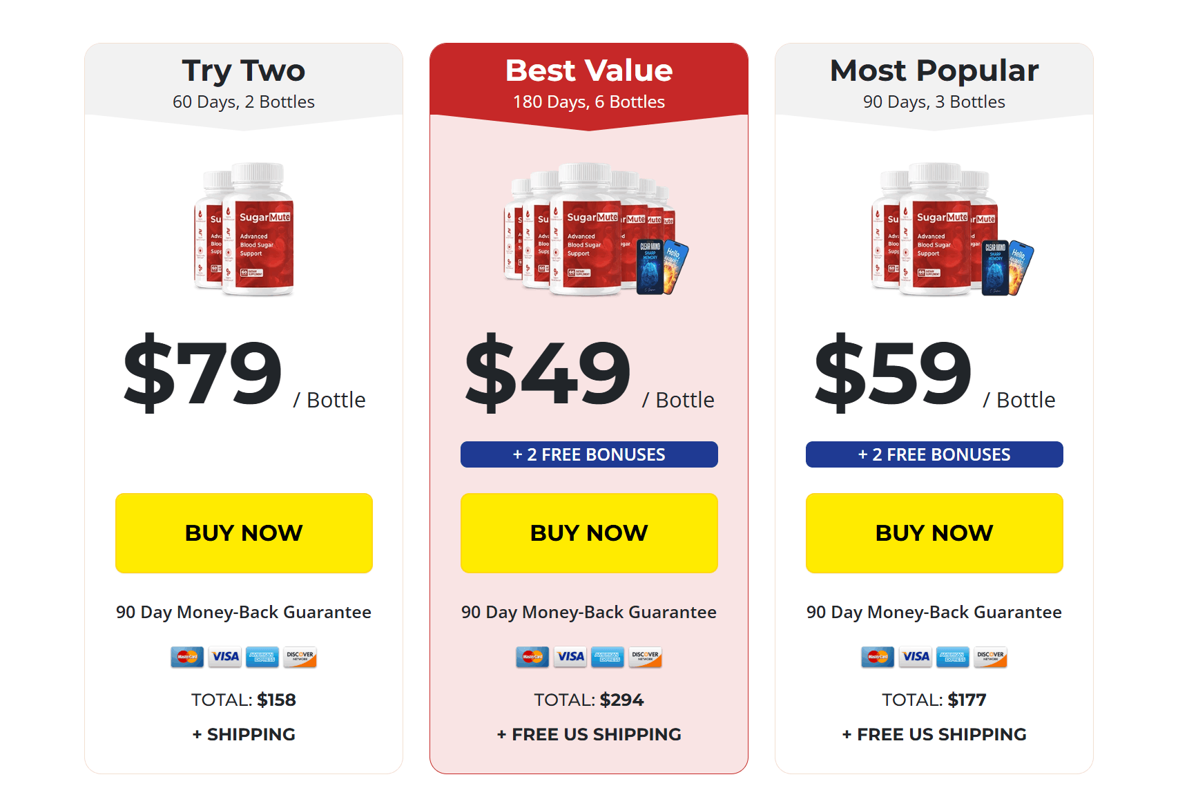 SugarMute limited time  Offer